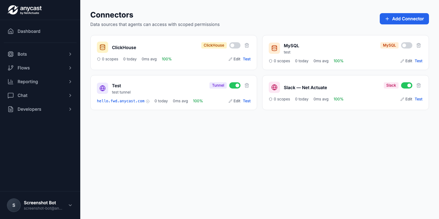 Connector selection grid