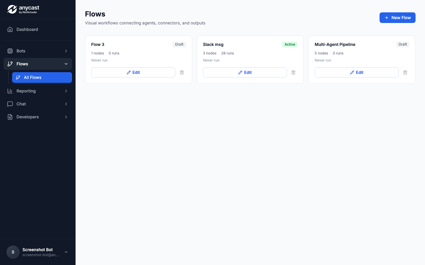 Flow Builder canvas